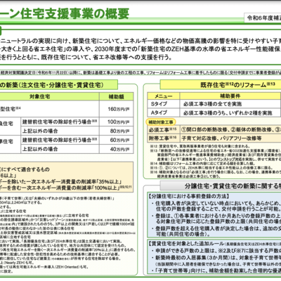 【函館・北斗・七飯の住宅会社】補助金情報速報です