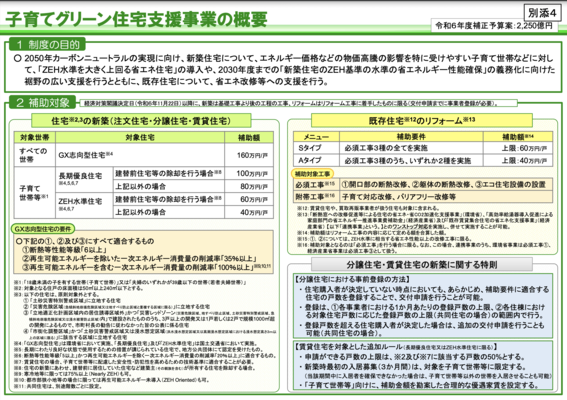 【函館・北斗・七飯の住宅会社】補助金情報速報です